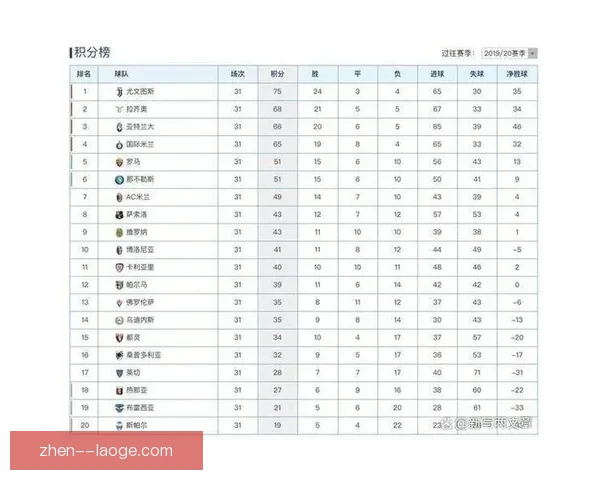 今晚意甲多场关键对决引爆积分榜震荡争冠格局再生变数豪门命运重写