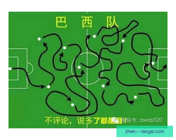 基于世界杯数据的各队进攻效率对比与战术启示研究深度分析趋势探
